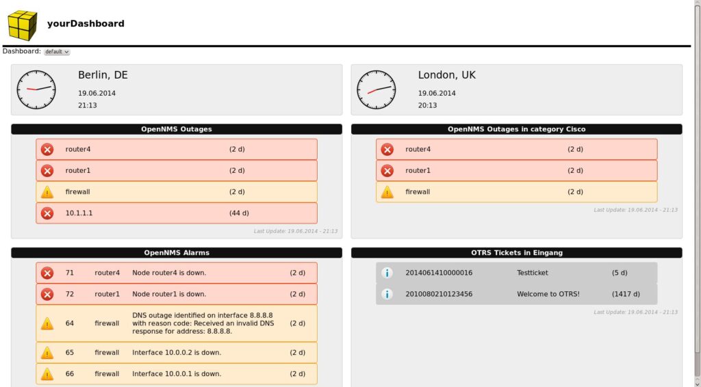 Beispiel Dashboard mit Uhrzeit, OpenNMS Ausfällen, OpenNMS Alarmen und OTRS Ticket Queue