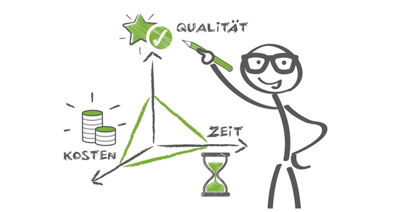 Einfach, schnell, zuverlässig - NTVDSL mit Managed Service