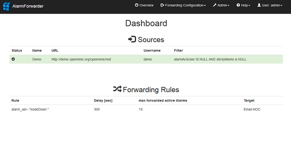AlarmForwarder Benachrichtigungen für OpenNMS Alarme